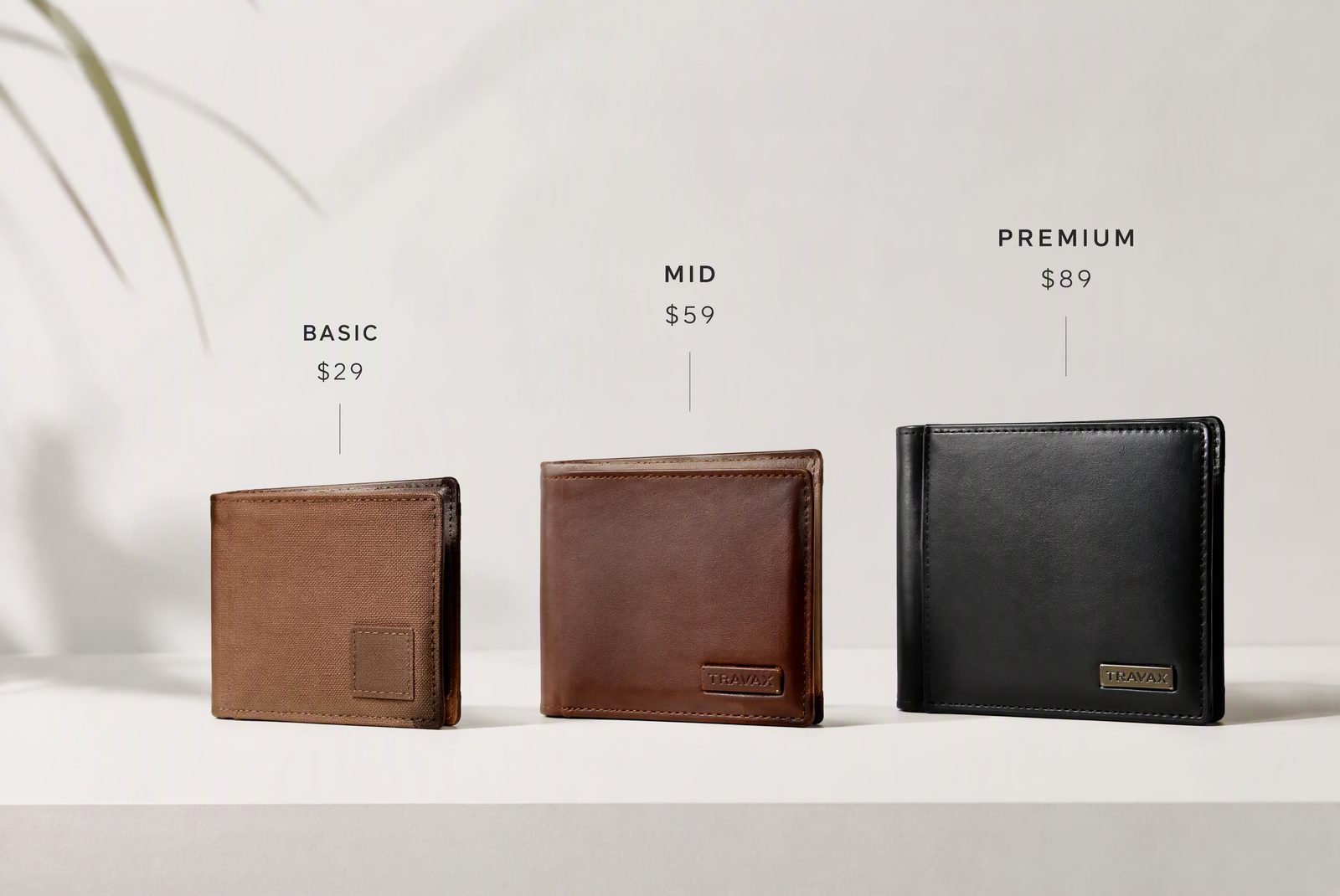 types detail view of the wallet-pricing-strategy wallet options